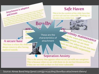 Attachment Theory and Parenting | PPTX
