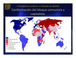Conformación del bloque comunista y
            capitalista.
 