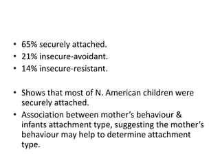 • 65% securely attached.
• 21% insecure-avoidant.
• 14% insecure-resistant.

• Shows that most of N. American children were
  securely attached.
• Association between mother’s behaviour &
  infants attachment type, suggesting the mother’s
  behaviour may help to determine attachment
  type.
 