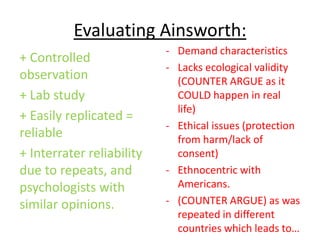 Evaluating Ainsworth:
                           - Demand characteristics
+ Controlled
                           - Lacks ecological validity
observation                  (COUNTER ARGUE as it
+ Lab study                  COULD happen in real
                             life)
+ Easily replicated =
                           - Ethical issues (protection
reliable                     from harm/lack of
+ Interrater reliability     consent)
due to repeats, and        - Ethnocentric with
psychologists with           Americans.
similar opinions.          - (COUNTER ARGUE) as was
                             repeated in different
                             countries which leads to…
 