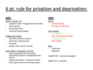 6 pt. rule for privation and deprivation:
A01:                                        A02:
Genie – Curtiss ‘77:                        Genie:
- Locked in room. Thought to be retarded.   - Confidentiality.
- Lacks speech.                             - No right to withdraw.
- IQ remained low.
- Lived with psychologist.                  Case studies:
                                            - Lots of detail
Hodges and Tizard:                          - May not be generalizable
- 65 British children under 4.              - Ecologically valid
- Don’t form attachments.                   - Not reliable
- Privation.
- Adopt, return home, remain.               Bias:
                                            - Subjective
Czech Twins – Koluchová ‘72-’91:            - Objective
- Left in basement for 18 months,
    emotional privation at adopted family   SUBJECTIVE = Opinions/thoughts
    house.
- Special case (twins – had each other)     OBJECTIVE = Scientific.
- Goes against internal working model.
 