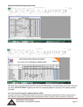 Industrial Attachment Reporting Format

The above fig. was used to select the OVCs for the SCASO project. It would interest you to know that, the
use of the ‘IF FUNCTION’ taught by the Stats for computing helped in selecting 1345 orphans and the
venerable,
6.1.1 New Excel Format for collating Data for CBAs
I created a new form of collating data using excel and this would help the organization to collate accurate data on
HIV, Malaria ,TB and other inventions that need Quantitative Data’s which are either Continuous or Discrete.
KOFORIDUA POLYTECHNIC
INDUSTRIAL ATTACHMENT REPORT

Page 11

 