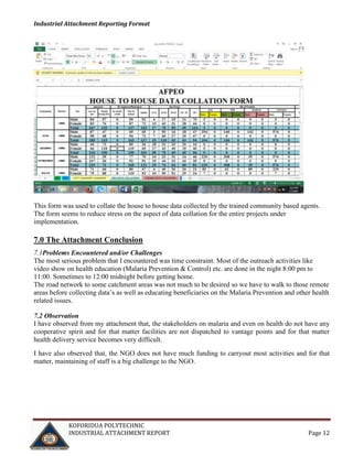 Industrial Attachment Reporting Format

This form was used to collate the house to house data collected by the trained community based agents.
The form seems to reduce stress on the aspect of data collation for the entire projects under
implementation.

7.0 The Attachment Conclusion
7.1Problems Encountered and/or Challenges
The most serious problem that I encountered was time constraint. Most of the outreach activities like
video show on health education (Malaria Prevention & Control) etc. are done in the night 8:00 pm to
11:00. Sometimes to 12:00 midnight before getting home.
The road network to some catchment areas was not much to be desired so we have to walk to those remote
areas before collecting data’s as well as educating beneficiaries on the Malaria Prevention and other health
related issues.
7.2 Observation
I have observed from my attachment that, the stakeholders on malaria and even on health do not have any
cooperative spirit and for that matter facilities are not dispatched to vantage points and for that matter
health delivery service becomes very difficult.
I have also observed that, the NGO does not have much funding to carryout most activities and for that
matter, maintaining of staff is a big challenge to the NGO.

KOFORIDUA POLYTECHNIC
INDUSTRIAL ATTACHMENT REPORT

Page 12

 