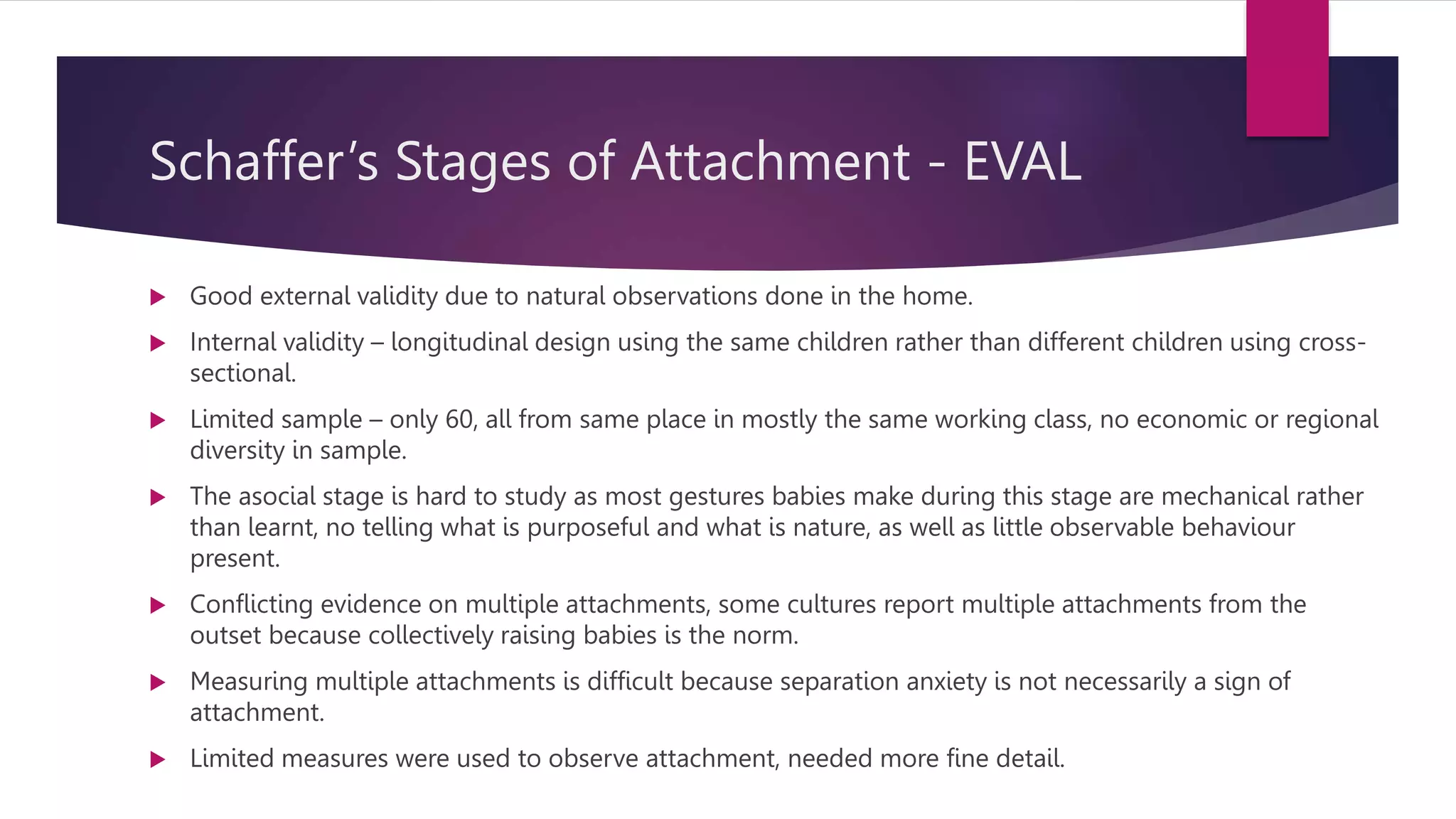 Schaffer’s Stages of Attachment - EVAL
 Good external validity due to natural observations done in the home.
 Internal validity – longitudinal design using the same children rather than different children using cross-
sectional.
 Limited sample – only 60, all from same place in mostly the same working class, no economic or regional
diversity in sample.
 The asocial stage is hard to study as most gestures babies make during this stage are mechanical rather
than learnt, no telling what is purposeful and what is nature, as well as little observable behaviour
present.
 Conflicting evidence on multiple attachments, some cultures report multiple attachments from the
outset because collectively raising babies is the norm.
 Measuring multiple attachments is difficult because separation anxiety is not necessarily a sign of
attachment.
 Limited measures were used to observe attachment, needed more fine detail.
 