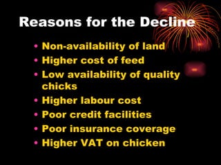Reasons for the Decline Non-availability of land Higher cost of feed Low availability of quality chicks Higher labour cost Poor credit facilities Poor insurance coverage Higher VAT on chicken 
