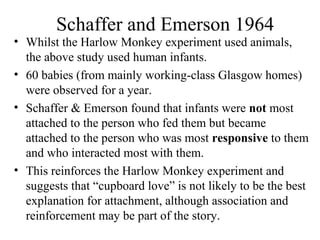 Schaffer and Emerson 1964 
• Whilst the Harlow Monkey experiment used animals, 
the above study used human infants. 
• 60 babies (from mainly working-class Glasgow homes) 
were observed for a year. 
• Schaffer & Emerson found that infants were not most 
attached to the person who fed them but became 
attached to the person who was most responsive to them 
and who interacted most with them. 
• This reinforces the Harlow Monkey experiment and 
suggests that “cupboard love” is not likely to be the best 
explanation for attachment, although association and 
reinforcement may be part of the story. 
 