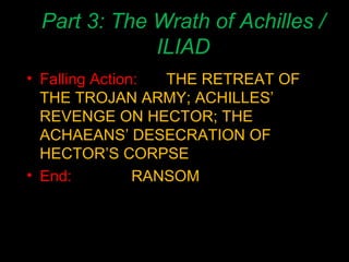 Part 3: The Wrath of Achilles / ILIAD Falling Action: THE RETREAT OF THE TROJAN ARMY; ACHILLES’ REVENGE ON HECTOR; THE ACHAEANS’ DESECRATION OF HECTOR’S CORPSE End: RANSOM 