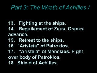 Part 3: The Wrath of Achilles / ILIAD 13.  Fighting at the ships.  14.  Beguilement of Zeus. Greeks advance.  15.  Retreat to the ships.  16.  "Aristeia" of Patroklos.  17.  "Aristeia" of Menelaos. Fight over body of Patroklos.  18.  Shield of Achilles.  