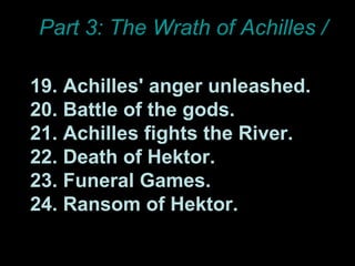 Part 3: The Wrath of Achilles / ILIAD 19. Achilles' anger unleashed.  20. Battle of the gods.  21. Achilles fights the River.  22. Death of Hektor.  23. Funeral Games.  24. Ransom of Hektor. 