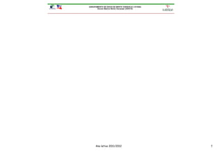 AGRUPAMENTO DE ESCOLAS BENTO CARQUEJA (151658)
      Escola Básica Bento Carqueja (340418)




     Ano letivo 2011/2012                        5
 