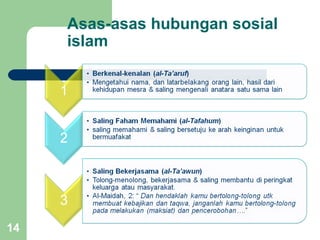 Asas-asas hubungan sosial
     islam




14
 