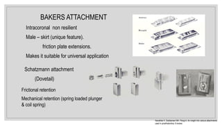 BAKERS ATTACHMENT
Intracoronal non resilient
Male – skirt (unique feature).
friction plate extensions.
Makes it suitable for universal application
Schatzmann attachment
(Dovetail)
Frictional retention
Mechanical retention (spring loaded plunger
& coil spring)
Kanathila H, Doddamani MH, Pangi A. An insight into various attachments
used in prosthodontics: A review.
 