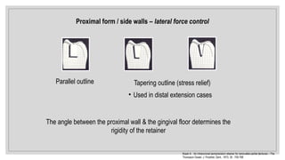 Proximal form / side walls – lateral force control
Parallel outline Tapering outline (stress relief)
• Used in distal extension cases
The angle between the proximal wall & the gingival floor determines the
rigidity of the retainer
Koper A. : An intracoronal semiprecision retainer for removable partial dentures – The
Thompson Dowel. J. Prosthet. Dent., 1973; 30 : 759-768
 