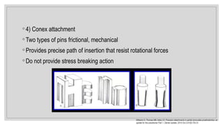 ◦ 4) Conex attachment
◦ Two types of pins frictional, mechanical
◦ Provides precise path of insertion that resist rotational forces
◦ Do not provide stress breaking action
Williams G, Thomas MB, Addy LD. Precision attachments in partial removable prosthodontics: an
update for the practitioner Part 1. Dental Update. 2014 Oct 2;41(8):725-31.
 