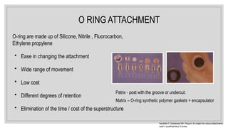 O RING ATTACHMENT
Patrix - post with the groove or undercut.
Matrix – O-ring synthetic polymer gaskets + encapsulator
O-ring are made up of Silicone, Nitrile , Fluorocarbon,
Ethylene propylene
• Ease in changing the attachment
• Wide range of movement
• Low cost
• Different degrees of retention
• Elimination of the time / cost of the superstructure
Kanathila H, Doddamani MH, Pangi A. An insight into various attachments
used in prosthodontics: A review.
 