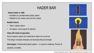 HADER BAR
Helmut Hader in 1960
◦ Available as a prefabricated plastic pattern
◦ Adapted on the master cast and then casted.
Notable feature
• Resin / plastic sleeve
• No spacer- more support & retention
Clips with metal encapsulator
Round superior aspect and metal apron below the round bar.
This design increases strength and decreases flexural strength.
Advantages :Prefabricated plastic pattern – no need for soldering. Precise fit,
simplicity, versatility
Kanathila H, Doddamani MH, Pangi A. An insight into various attachments used in prosthodontics: A review.
 
