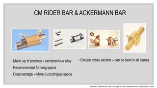 CM RIDER BAR & ACKERMANN BAR
Made up of precious / semiprecious alloy
Recommended for long spans
Disadvantage – More buccolingual space
◦ Circular cross section – can be bent in all planes
Kanathila H, Doddamani MH, Pangi A. An insight into various attachments used in prosthodontics: A review.
 