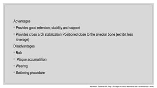 Advantages
◦ Provides good retention, stability and support
◦ Provides cross arch stabilization Positioned close to the alveolar bone (exhibit less
leverage)
Disadvantages
◦ Bulk
◦ Plaque accumulation
◦ Wearing
◦ Soldering procedure
Kanathila H, Doddamani MH, Pangi A. An insight into various attachments used in prosthodontics: A review.
 