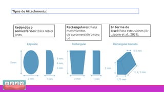 presentacion attachments laboratorio.pptx