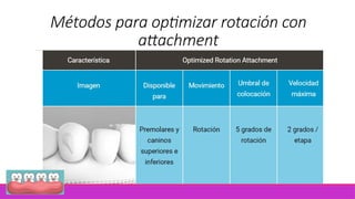 presentacion attachments laboratorio.pptx