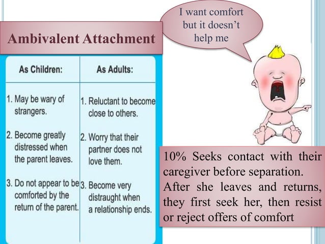 Attachment theory | PPTX | Parenting Babies and Toddlers | Parenting