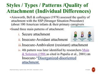 Attachment Theory, Description & Implications for Schools | PPTX