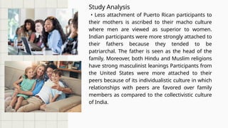 3
Study Analysis
• Less attachment of Puerto Rican participants to
their mothers is ascribed to their macho culture
where men are viewed as superior to women.
Indian participants were more strongly attached to
their fathers because they tended to be
patriarchal. The father is seen as the head of the
family. Moreover, both Hindu and Muslim religions
have strong masculinist leanings Participants from
the United States were more attached to their
peers because of its individualistic culture in which
relationships with peers are favored over family
members as compared to the collectivistic culture
of India.
 