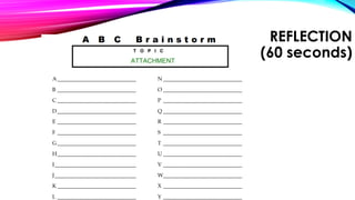 Attachment Theory- A comprehensive review | PPTX
