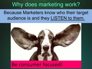Why does marketing work?
Because Marketers know who their target
 audience is and they LISTEN to them.




   Be consumer focused!
 