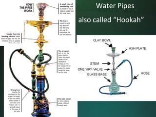 Water Pipes
also called “Hookah”
 