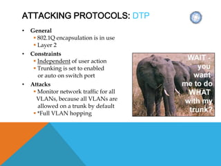 ATTACKING PROTOCOLS: DTP
• General
 802.1Q encapsulation is in use
 Layer 2
• Constraints
 Independent of user action
 Trunking is set to enabled
or auto on switch port
• Attacks
 Monitor network traffic for all
VLANs, because all VLANs are
allowed on a trunk by default
 *Full VLAN hopping
 