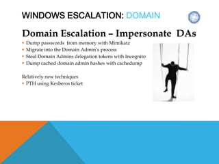 WINDOWS ESCALATION: DOMAIN
Domain Escalation – Impersonate DAs
 Dump passwords from memory with Mimikatz
 Migrate into the Domain Admin’s process
 Steal Domain Admins delegation tokens with Incognito
 Dump cached domain admin hashes with cachedump
Relatively new techniques
 PTH using Kerberos ticket
 