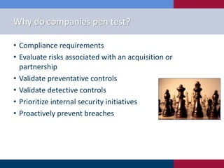 Why do companies pen test?
• Compliance requirements
• Evaluate risks associated with an acquisition or
partnership
• Validate preventative controls
• Validate detective controls
• Prioritize internal security initiatives
• Proactively prevent breaches
 