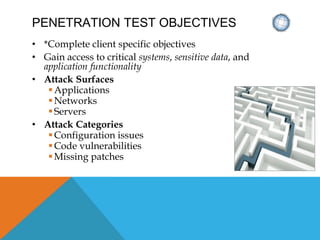 PENETRATION TEST OBJECTIVES
• *Complete client specific objectives
• Gain access to critical systems, sensitive data, and
application functionality
• Attack Surfaces
Applications
Networks
Servers
• Attack Categories
Configuration issues
Code vulnerabilities
Missing patches
 
