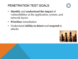 PENETRATION TEST GOALS
• Identify and understand the impact of
vulnerabilities at the application, system, and
network layers
• Prioritize remediation
• Understand ability to detect and respond to
attacks
 