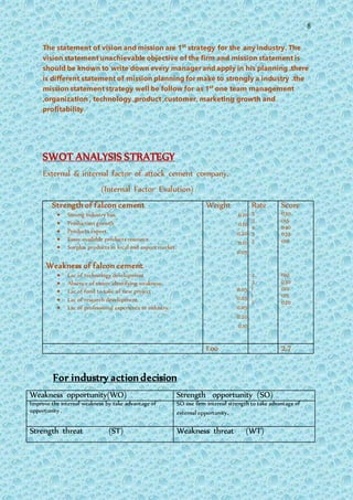 8
The statement of vision and mission are 1st
strategy for the any industry. The
vision statement unachievable objective of the firm and mission statement is
should be known to write down every manager and apply in his planning .there
is different statement of mission planning for make to strongly a industry .the
mission statement strategy well be follow for as 1st
one team management
,organization , technology ,product ,customer, marketing growth and
profitability.
SWOT ANALYSIS STRATEGY
External & internal factor of attock cement company.
(Internal Factor Evalution)
Strength of falcon cement
 Strong industry bas.
 Production growth
 Products export
 Essay available products resource.
 Surplus products in local and export market.
Weakness of falcon cement.
 Lac of technology development
 Absence of vision identifying weakness.
 Lac of fund to take of new project .
 Lac of research development.
 Lac of professional experience in industry.
Weight
0.10
0.10
0.20
0.10
0.05
0.05
0.05
0.05
0.20
0.10
Rate
3
3
4
3
2
2
3
1
1
2
Score
030
015
040
035
010
010
030
010
015
020
1.oo 2.7
For industry actiondecision
Weakness opportunity(WO) Strength opportunity (SO)
Improve the internal weakness by take advantage of
opportunity .
SO use firm internal strength to take advantage of
external opportunity.
Strength threat (ST) Weakness threat (WT)
 
