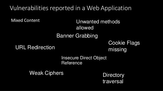 Attack Chaining For Web Exploitation