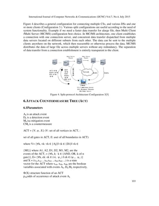 Attack countermeasure tree (act) meets with | PDF