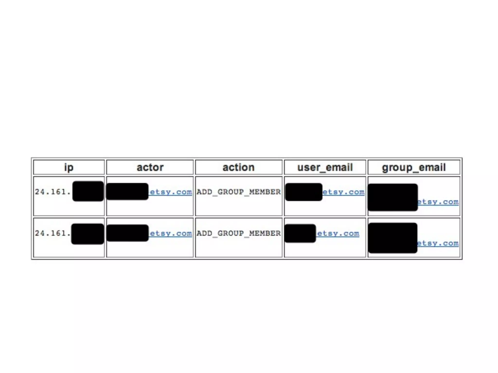 Lateral	
  movement	
  
 