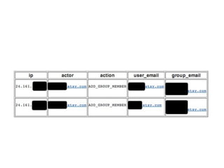 Lateral	
  movement	
  
 