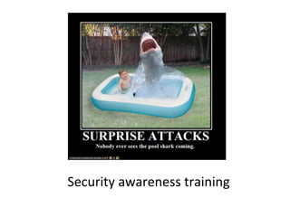  
	
  
Historically	
  we’ve	
  focused	
  on	
  reducing	
  the	
  
number	
  of	
  people	
  who	
  fall	
  for	
  phishing	
  
 