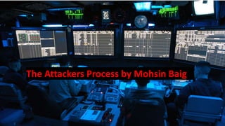 The Attackers Process by Mohsin Baig
 