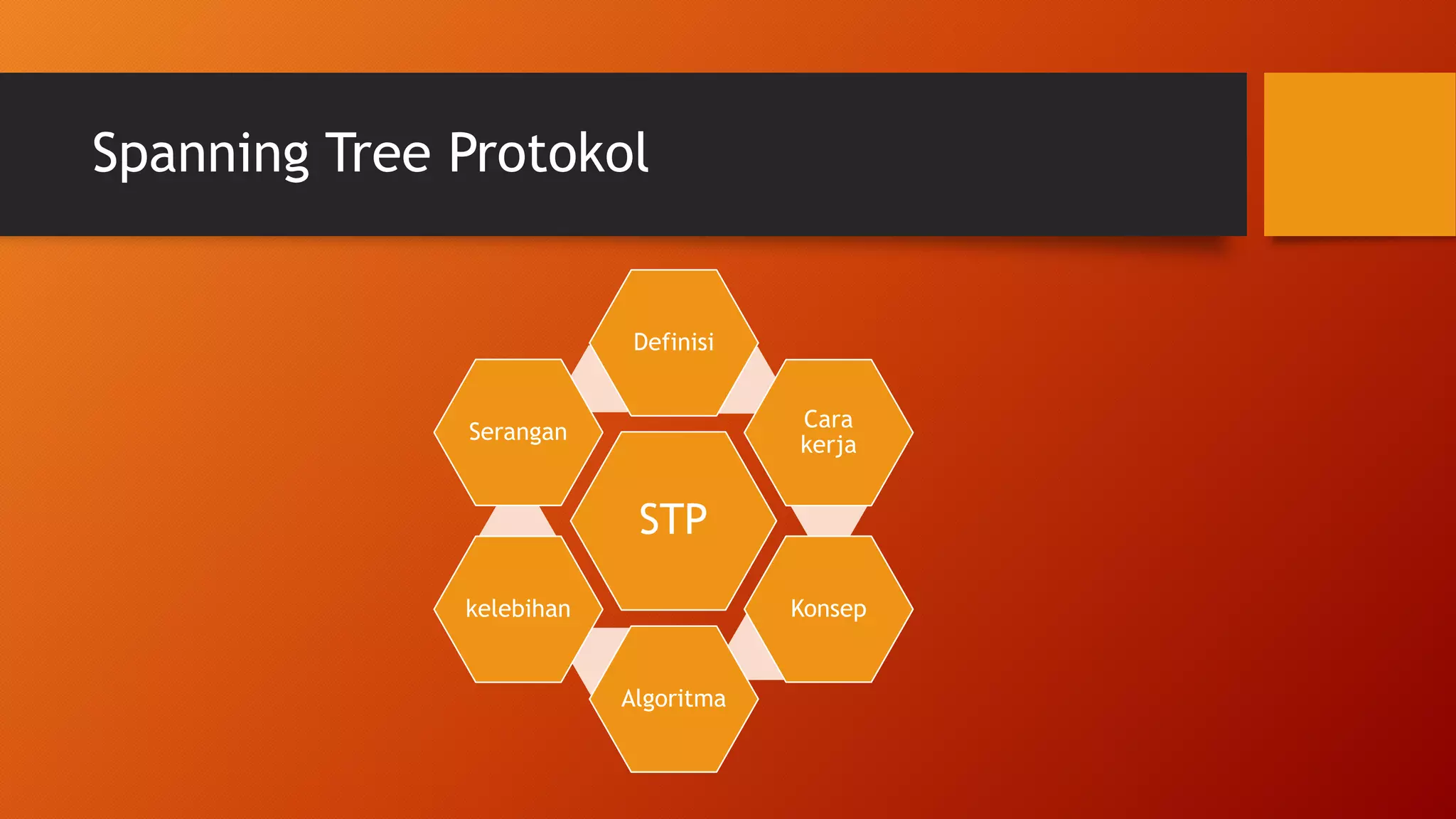 Attacker the spanning tree protocol | PPT