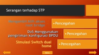 Serangan terhadap STP


                               • Pencegahan

                                     • Pencegahan

                                  • Pencegahan

                        Menu
 