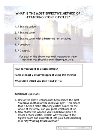 WHAT IS THE MOST EFFECTIVE METHOD OF
      ATTACKING STONE CASTLES?

1. A Scaling Ladder

2. A Scaling tower

3. A Scaling tower with a battering ram attached

4. A Longbow

5. A Catapult

    For each of the above medieval weapons or siege
      machines you should answer these questions.


How do you use it to attack castles?

Name at least 2 disadvantages of using this method

What score would you give it out of 10?




Additional Questions:

1. One of the above weapons has been named the most
   “Decisive method of the medieval age”. This means
   that it helped make attacking castles easier for the
   whole of the army. Can you guess which one it is?
2. Now choose the weapon you would have picked to
   attack a stone castle. Explain why you gave it the
   highest score and illustrate it into your books labelling
   it as “My Winning Attack Method”

                                       By Miss Redmond   www.SchoolHistory.co.uk