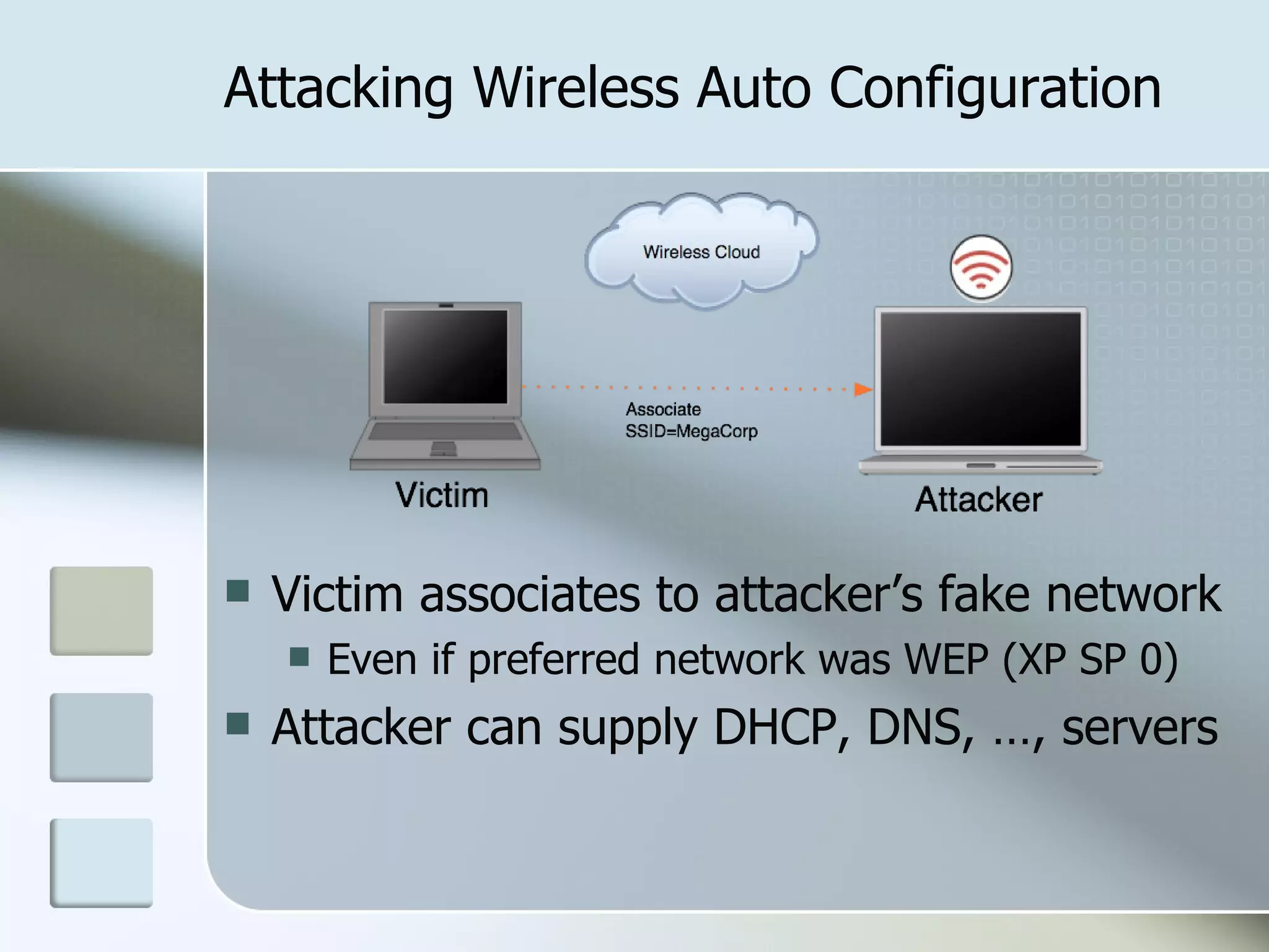 Attacking Wireless Auto Configuration Victim associates to attacker’s fake network Even if preferred network was WEP (XP SP 0) Attacker can supply DHCP, DNS, …, servers 