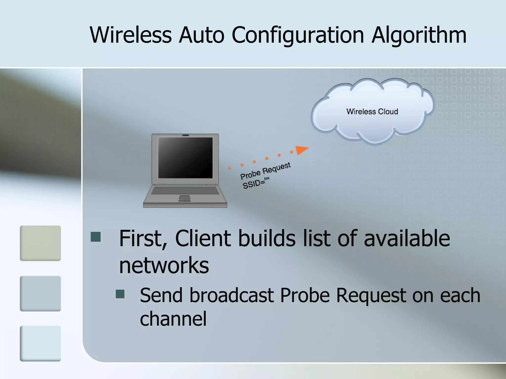 Wireless Auto Configuration Algorithm First, Client builds list of available networks Send broadcast Probe Request on each channel 