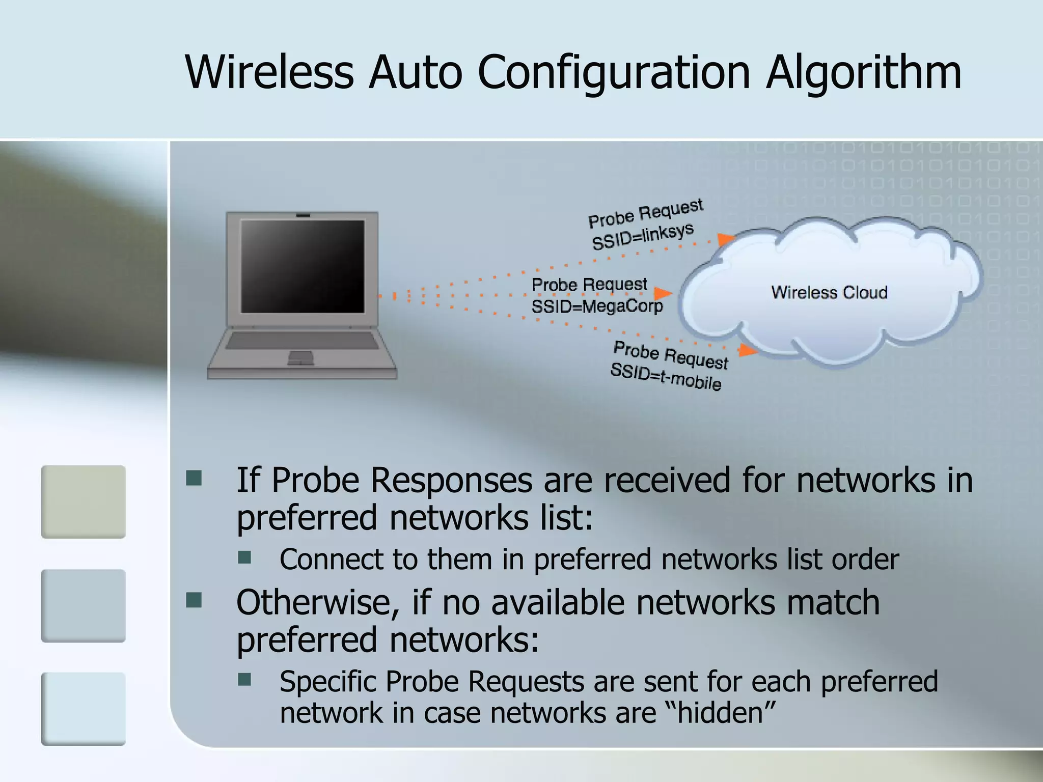 Wireless Auto Configuration Algorithm If Probe Responses are received for networks in preferred networks list: Connect to them in preferred networks list order Otherwise, if no available networks match preferred networks: Specific Probe Requests are sent for each preferred network in case networks are “hidden” 