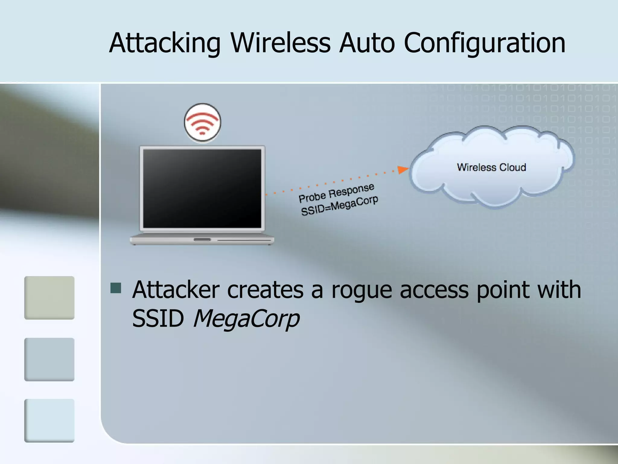 Attacking Wireless Auto Configuration Attacker creates a rogue access point with SSID  MegaCorp 