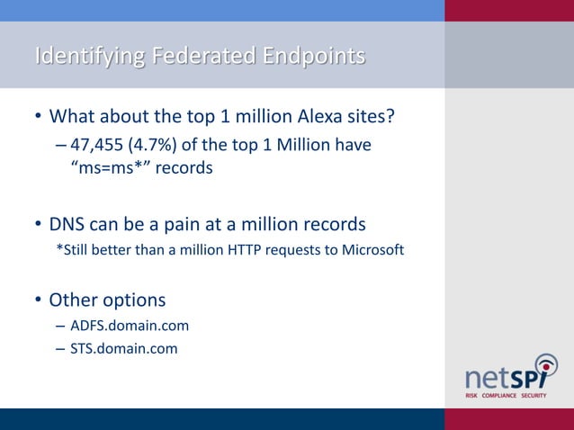Attacking ADFS Endpoints - DerbyCon | PPT